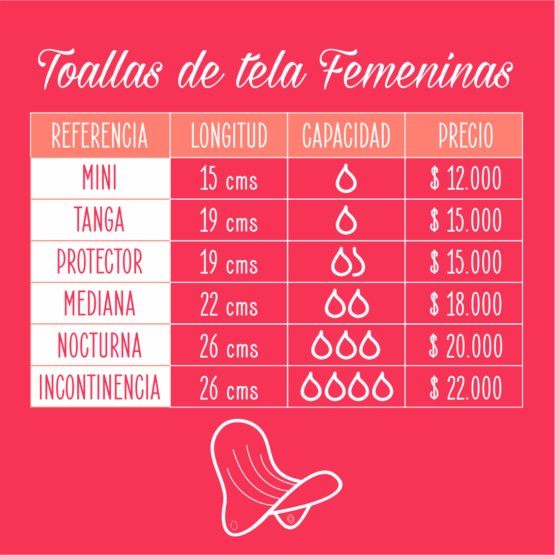 Toallas Medianas - Imagen 3